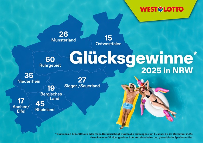 281 Millionäre und Hochgewinner
