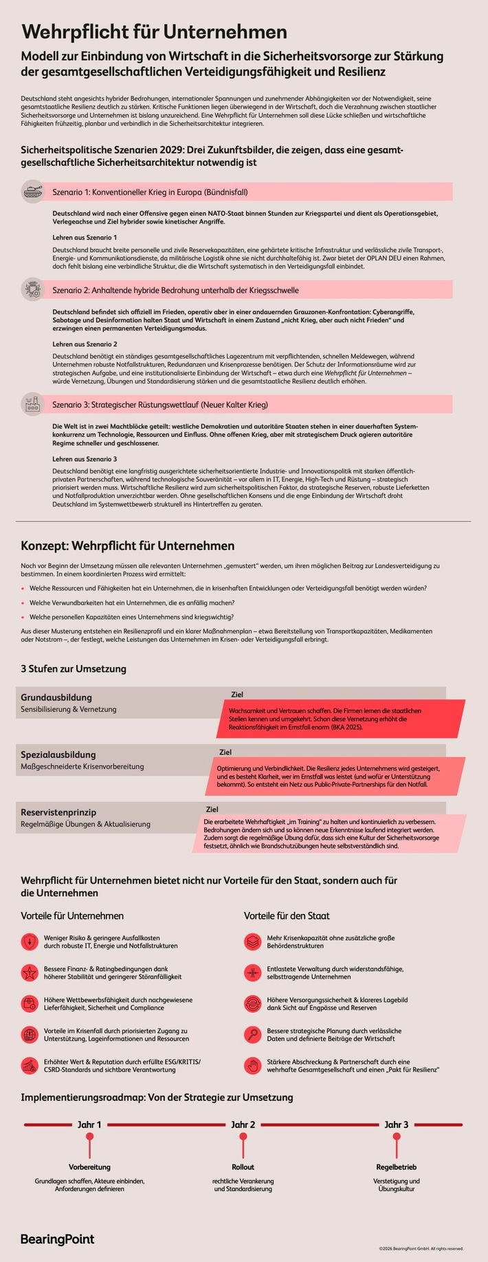 Wehrpflicht für Unternehmen: BearingPoint präsentiert Strategiepapier für eine gesamtgesellschaftliche Sicherheitsvorsorge