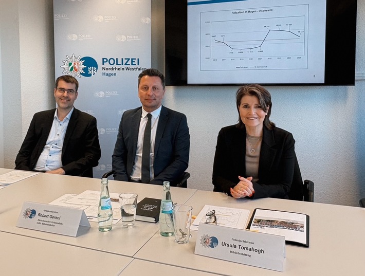 Hagen: Polizeiliche Kriminalstatistik 2025 – Polizei Hagen stellt die aktuellen Zahlen vor