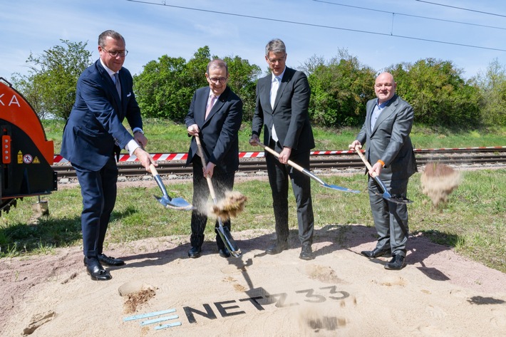 Aus der Teststrecke wird ein 33.000 km Backbone von morgen Niedax Group und Netz 33 GmbH stärken Deutschlands digitale Resilienz