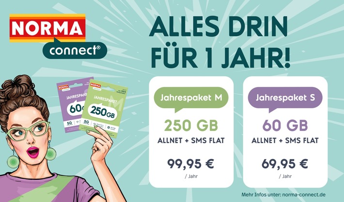 Günstig, flexibel und ausgezeichnet: NORMA Connect startet Prepaid-Jahrespakete mit großem Datenvolumen und bester Netzqualität Bis zu 250 GB ohne Vertragsbindung